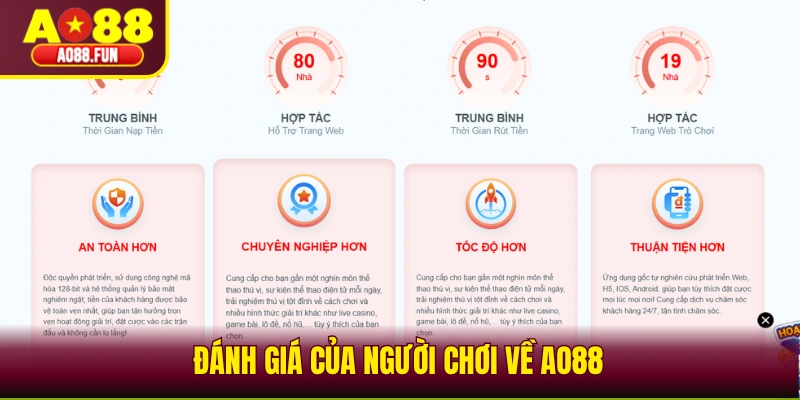 Đánh giá của người chơi về AO88